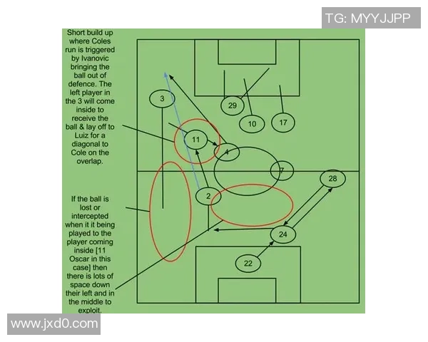 深入分析北京极限运动队的区域防守战术及其在比赛中的应用效果