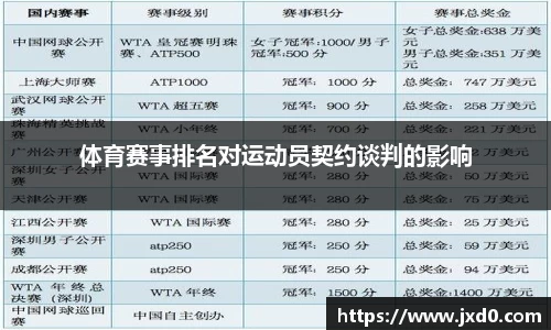 BSPORTS必一运动